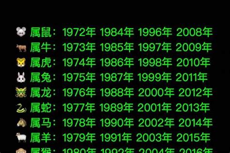 1971生肖|1971年出生的属什么,1971年是什么生肖